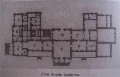 план из книги Овсянова А.П.
